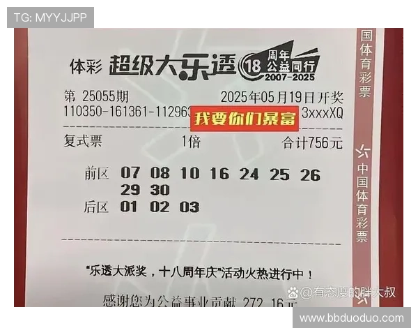 大乐透18074期开奖结果揭晓，头奖花落谁家引关注