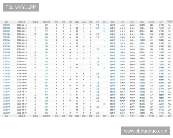 福彩2025049期开奖结果最新公布